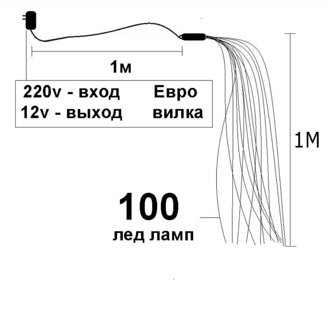 Массажная щетка SPA PRO 