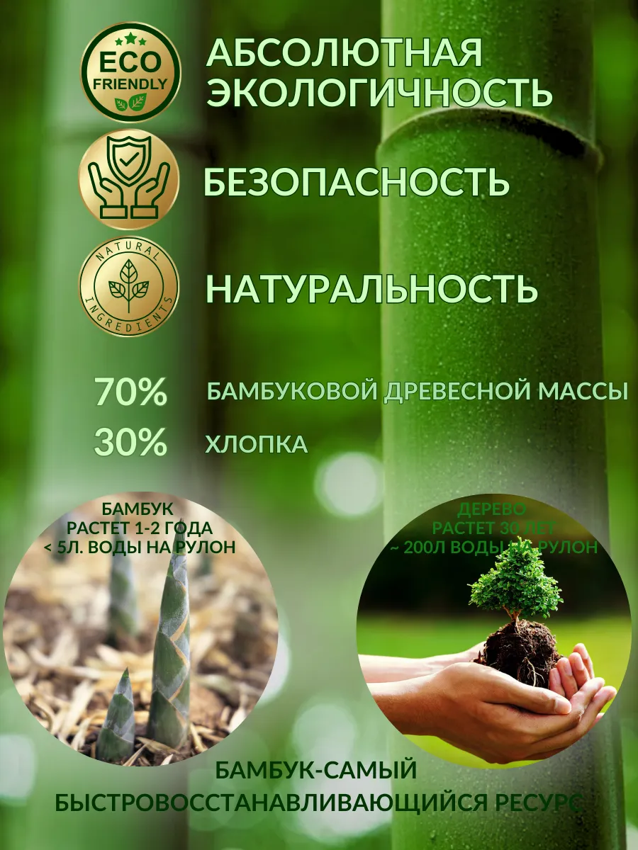 Долговечность и надежность многоразовых салфеток