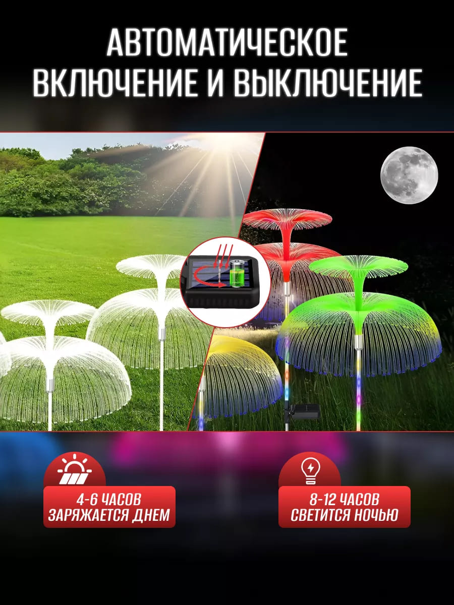 Садовый светильник «Медуза»