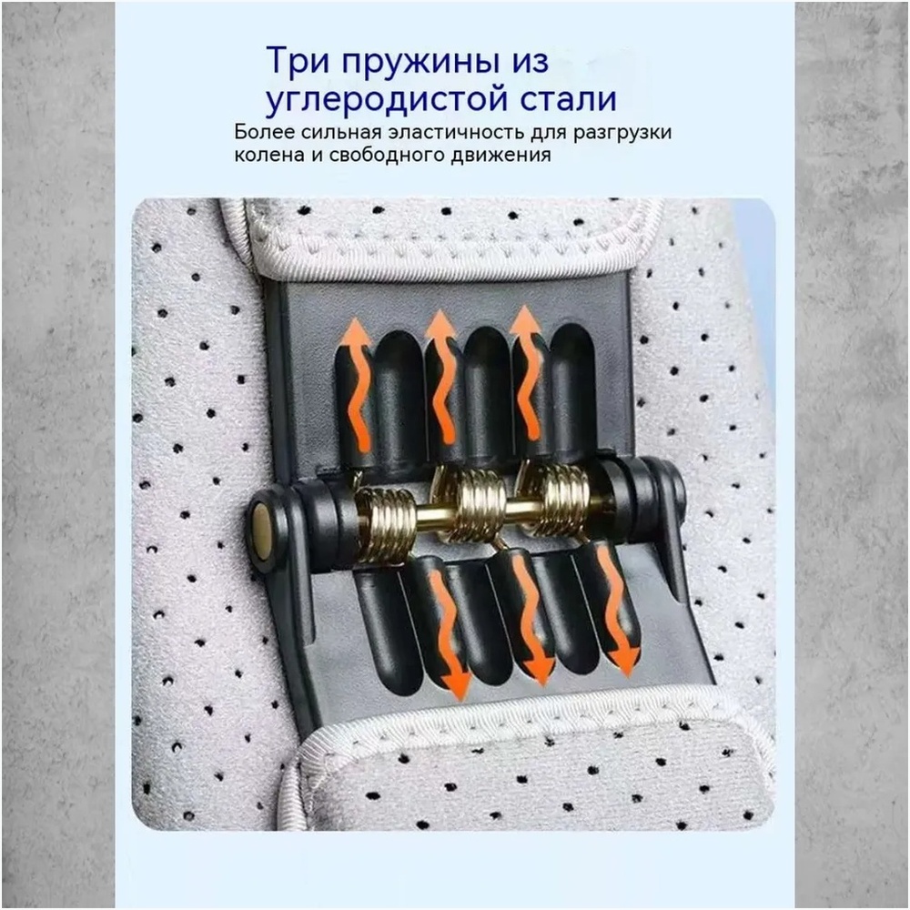 Активность